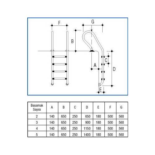 Лестница 4 ступени Gemas COMBINED AISI 304 (0311313)